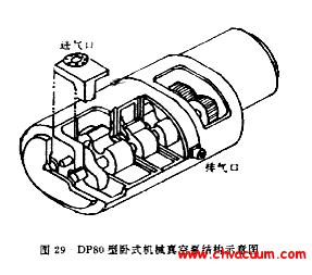 DP80 PʽCеձýYʾD