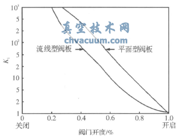 _y(qing)pʧϵ(sh)ĽƽY(ji)