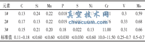 ĳ늏S{yU¹ʷ