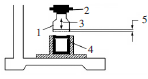 SolidWorkscANSYSyT늄ӈ(zh)O(sh)Ӌcо