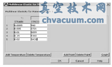 SolidWorkscANSYSyT늄ӈ(zh)O(sh)Ӌcо