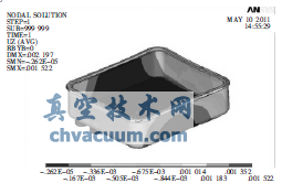 SolidWorkscANSYSyT늄ӈ(zh)O(sh)Ӌcо