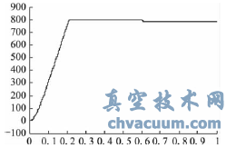 늄әCD푑