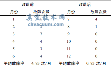 201111_(ti)늄(dng)(zh)ЙC(j)(gu)ǰϴΔ(sh)