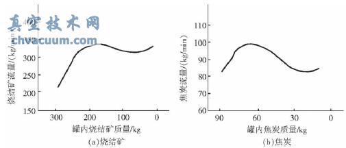 ϹʣcP(gun)ϵ