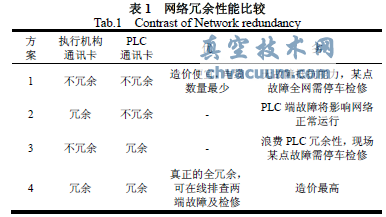 ڬF(xin)늄ӈ(zh)ЙC(gu)(yng)Ì