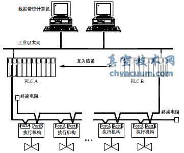 pW(wng)j(lu)ؓY(ji)(gu)