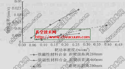 б湦ܶceP(gun)ϵ