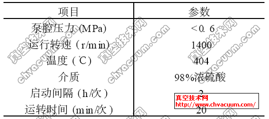 \Ѕ(sh)