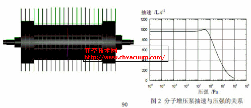  MB200D õƽAPD