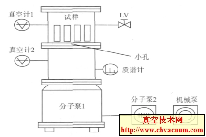 (gu)ͬݗ䌍(sh)(yn)ҵĲϷŚb