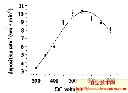 ecֱ늉P(gun)ϵ