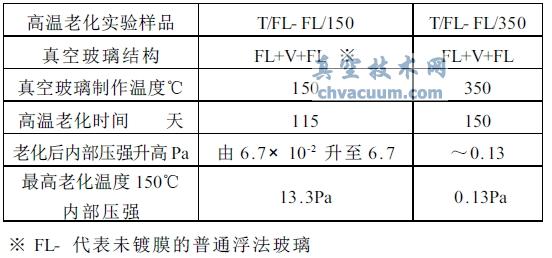 ռg(sh)W(wng)(http://shengya888.com/)