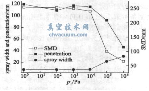 FYԺSMD chPϵ