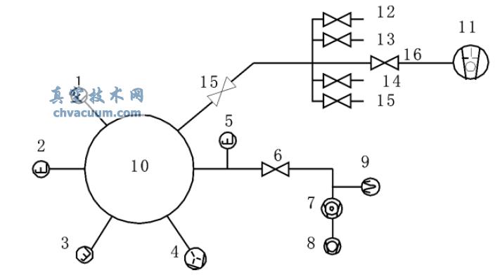  IMGC|(zh)VӋУϵy(tng)ԭD