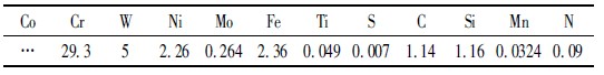 stellite6# XRF zyYWt%