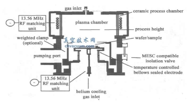 STS Multiplex ASE ICP gϵy(tng)Y(ji)(gu)ʾD