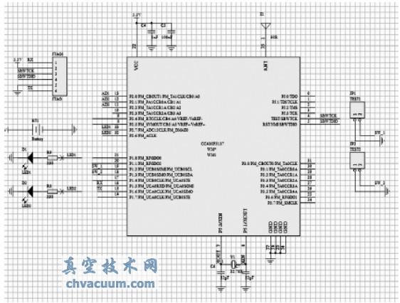 CC430 Сϵy