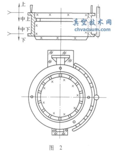 PN10-1200ywT