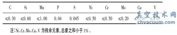 LCB䓵ĻWɷ