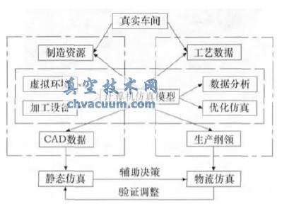 CATIAb܇(ch)ga(chn)ϵy(tng)oB(ti)