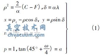 AutoCAD_lĸ˹ͶӰDȷeAFͶӰ