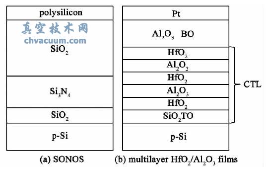 늺惦YʾD